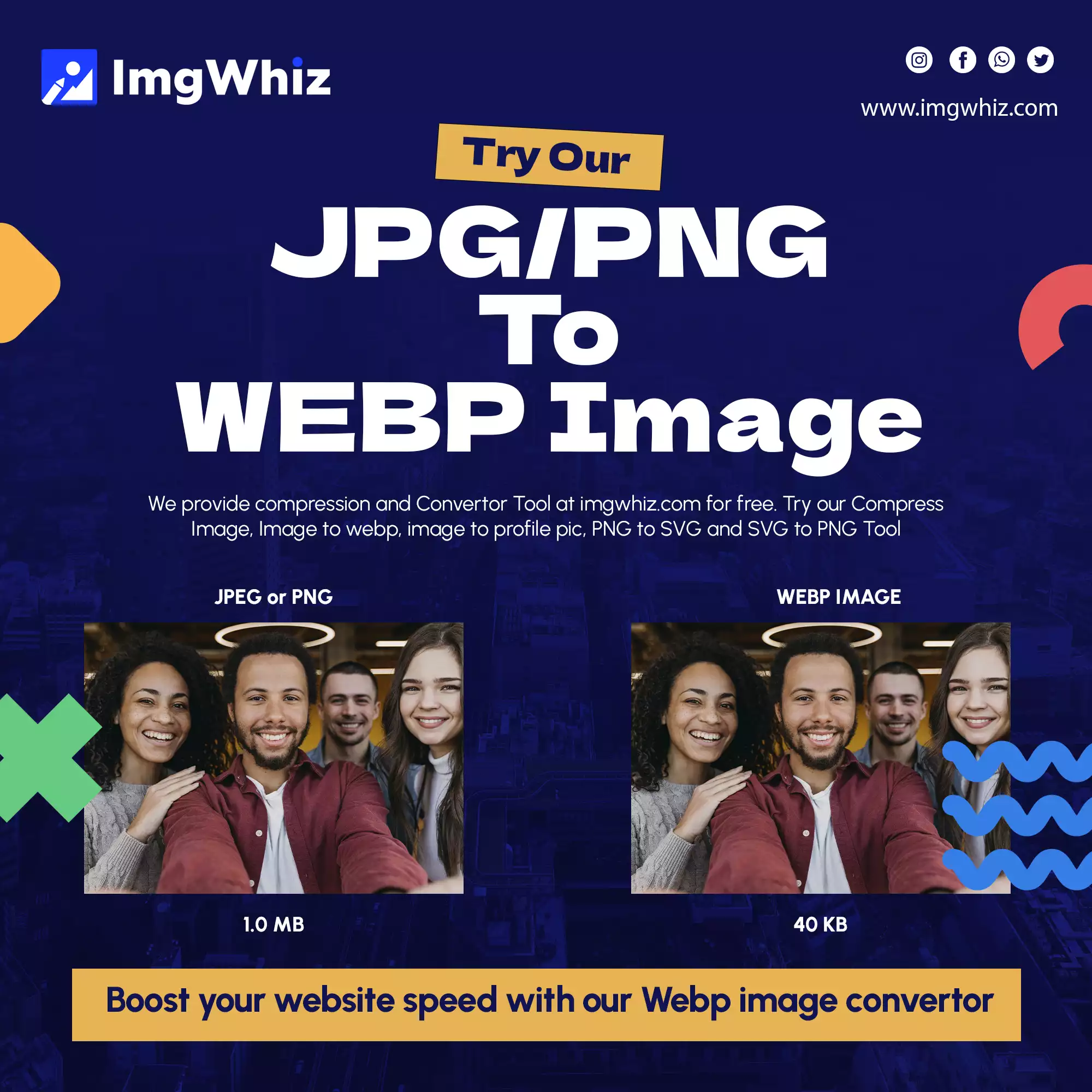 Read more about the article Compress Smarter, Not Harder – Use ImgWhiz